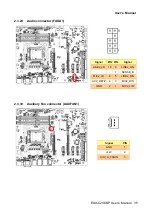 Предварительный просмотр 35 страницы Avalue Technology EAX-C246BP User Manual