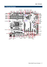 Предварительный просмотр 17 страницы Avalue Technology EAX-C246P User Manual