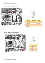 Предварительный просмотр 28 страницы Avalue Technology EAX-C246P User Manual