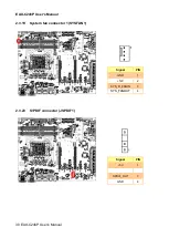 Предварительный просмотр 30 страницы Avalue Technology EAX-C246P User Manual