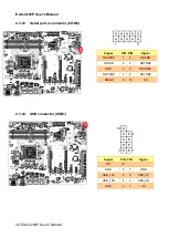 Предварительный просмотр 32 страницы Avalue Technology EAX-C246P User Manual