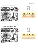 Предварительный просмотр 33 страницы Avalue Technology EAX-C246P User Manual