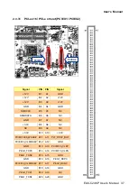 Предварительный просмотр 37 страницы Avalue Technology EAX-C246P User Manual