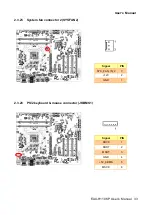 Предварительный просмотр 33 страницы Avalue Technology EAX-H110KP User Manual