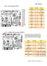 Предварительный просмотр 35 страницы Avalue Technology EAX-H110KP User Manual