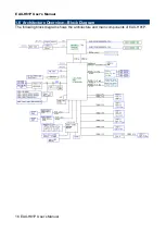 Preview for 16 page of Avalue Technology EAX-H81P User Manual