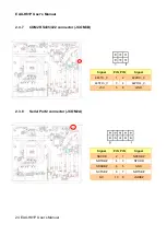 Preview for 24 page of Avalue Technology EAX-H81P User Manual