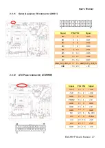 Preview for 27 page of Avalue Technology EAX-H81P User Manual