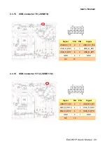 Preview for 29 page of Avalue Technology EAX-H81P User Manual