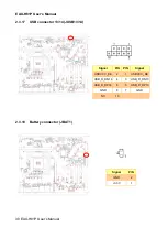 Preview for 30 page of Avalue Technology EAX-H81P User Manual