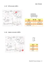 Preview for 31 page of Avalue Technology EAX-H81P User Manual