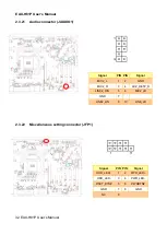 Preview for 32 page of Avalue Technology EAX-H81P User Manual