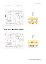 Preview for 33 page of Avalue Technology EAX-H81P User Manual