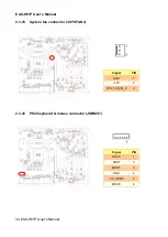 Preview for 34 page of Avalue Technology EAX-H81P User Manual