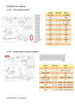 Preview for 36 page of Avalue Technology EAX-H81P User Manual