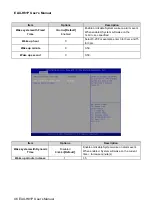 Preview for 46 page of Avalue Technology EAX-H81P User Manual