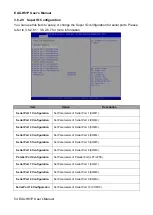 Preview for 54 page of Avalue Technology EAX-H81P User Manual