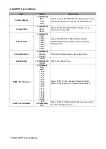 Preview for 78 page of Avalue Technology EAX-H81P User Manual