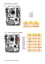 Preview for 24 page of Avalue Technology EAX-Q170KP-B1 User Manual