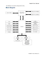 Preview for 13 page of Avalue Technology EAX-Q67 User Manual