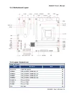 Preview for 19 page of Avalue Technology EAX-Q67 User Manual