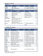 Preview for 20 page of Avalue Technology EAX-Q67 User Manual