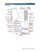 Preview for 5 page of Avalue Technology EAX-Q87 Quick Installation Manual