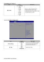 Предварительный просмотр 62 страницы Avalue Technology EAX-W480P User Manual