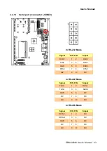 Preview for 33 page of Avalue Technology EBM-A50M User Manual