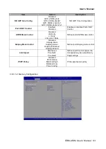 Preview for 63 page of Avalue Technology EBM-A50M User Manual