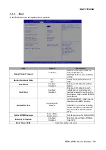 Preview for 69 page of Avalue Technology EBM-A50M User Manual