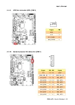 Preview for 23 page of Avalue Technology EBM-APL User Manual