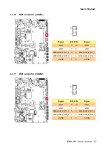 Preview for 27 page of Avalue Technology EBM-APL User Manual