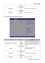 Preview for 59 page of Avalue Technology EBM-APL User Manual