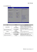 Preview for 61 page of Avalue Technology EBM-APL User Manual