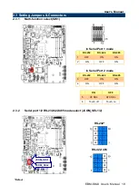 Preview for 19 page of Avalue Technology EBM-SKLU User Manual