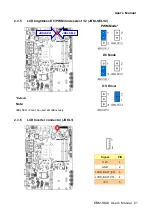 Preview for 21 page of Avalue Technology EBM-SKLU User Manual