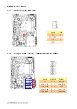 Preview for 22 page of Avalue Technology EBM-SKLU User Manual