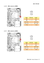 Preview for 27 page of Avalue Technology EBM-SKLU User Manual