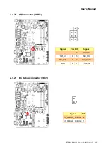 Preview for 29 page of Avalue Technology EBM-SKLU User Manual