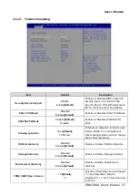 Preview for 37 page of Avalue Technology EBM-SKLU User Manual