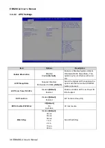 Preview for 38 page of Avalue Technology EBM-SKLU User Manual