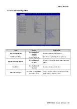 Preview for 49 page of Avalue Technology EBM-SKLU User Manual