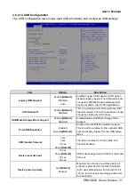 Preview for 51 page of Avalue Technology EBM-SKLU User Manual