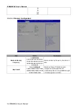 Preview for 54 page of Avalue Technology EBM-SKLU User Manual