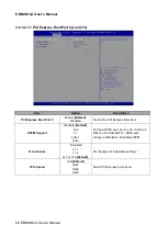 Preview for 56 page of Avalue Technology EBM-SKLU User Manual