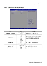 Preview for 57 page of Avalue Technology EBM-SKLU User Manual