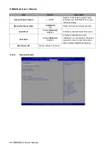 Preview for 62 page of Avalue Technology EBM-SKLU User Manual