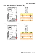 Preview for 13 page of Avalue Technology ECM-3512 Quick Installation Manual