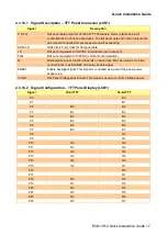 Preview for 17 page of Avalue Technology ECM-3512 Quick Installation Manual